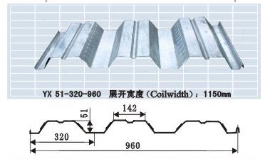 查看產(chǎn)品詳情
